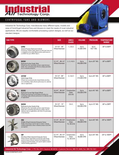 centrifugal blower fan|centrifugal fan catalogue pdf.